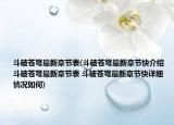 斗破苍穹最新章节表(斗破苍穹最新章节快介绍 斗破苍穹最新章节表 斗破苍穹最新章节快详细情况如何)