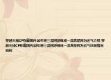 穿越火线CF称霸国内10年将三流网游做成一流真是因为运气介绍 穿越火线CF称霸国内10年将三流网游做成一流真是因为运气详细情况如何