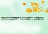 LOL玩家花费4000购买龙瞎账号仅有160个皮肤登录CF后直言赚大了你怎么看介绍(LOL玩家花费4000购买龙瞎账号仅有160个皮肤登录CF后直言赚大了你怎么看详细情况如何)