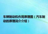 车辆制动机作用原理图（汽车制动的原理简介介绍）