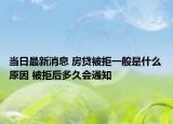 当日最新消息 房贷被拒一般是什么原因 被拒后多久会通知