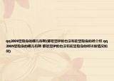 qq2009显隐身的哪儿有啊(都是显IP的也没有能显隐身的呀介绍 qq2009显隐身的哪儿有啊 都是显IP的也没有能显隐身的呀详细情况如何)