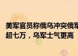 24小时快讯更新 美军官员称俄乌冲突俄军伤亡超七万:俄乌冲突俄军伤亡人数超七万乌军士气更高