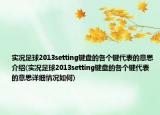 实况足球2013setting键盘的各个键代表的意思介绍(实况足球2013setting键盘的各个键代表的意思详细情况如何)