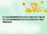 吃了安宫黄体酮想推迟月经可怎么还是来月经了呢介绍(吃了安宫黄体酮想推迟月经可怎么还是来月经了呢详细情况如何)