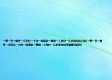 一蓑一笠一扁舟一丈丝纶一寸钩一曲高歌一樽酒一人独钓一江秋谁写的介绍(一蓑一笠一扁舟一丈丝纶一寸钩一曲高歌一樽酒一人独钓一江秋谁写的详细情况如何)