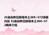 31省份昨日新增本土380+572详细内容 31省份昨日新增本土380+572具体介绍
