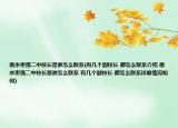 衡水枣强二中校长是谁怎么联系(有几个副校长 都怎么联系介绍 衡水枣强二中校长是谁怎么联系 有几个副校长 都怎么联系详细情况如何)