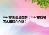 mac眼影画法图解（mac眼线笔怎么用简介介绍）