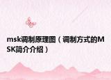 msk调制原理图（调制方式的MSK简介介绍）