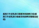 新西兰牛初乳排行榜是怎样的啊介绍(新西兰牛初乳排行榜是怎样的啊详细情况如何)
