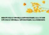 魔兽世界手机安全令牌会被盗么(如果会的话有破解之法么介绍 魔兽世界手机安全令牌会被盗么 如果会的话有破解之法么详细情况如何)