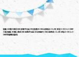 如图,AD是三角形ABC的角平分线,EF分别是ACAB上的两点,CE=BF,求证;S△DCE=S△DBF介绍(如图,AD是三角形ABC的角平分线,EF分别是ACAB上的两点,CE=BF,求证;S△DCE=S△DBF详细情况如何)