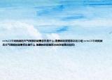 cctv13午间新闻后天气预报的背景音乐是什么(是最新的琵琶版本的介绍 cctv13午间新闻后天气预报的背景音乐是什么 是最新的琵琶版本的详细情况如何)