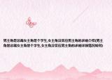 男主角是总裁女主角是个学生,女主角没答应男主角的求婚介绍(男主角是总裁女主角是个学生,女主角没答应男主角的求婚详细情况如何)