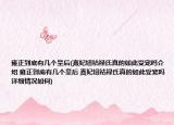 雍正到底有几个皇后(熹妃钮祜禄氏真的如此受宠吗介绍 雍正到底有几个皇后 熹妃钮祜禄氏真的如此受宠吗详细情况如何)