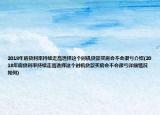2018年房贷利率持续走高选择这个时机贷款买房会不会很亏介绍(2018年房贷利率持续走高选择这个时机贷款买房会不会很亏详细情况如何)
