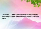 ＜谁能百里挑一＞杨晔向马徐骏表白时的背景音乐是什么歌啊介绍(＜谁能百里挑一＞杨晔向马徐骏表白时的背景音乐是什么歌啊详细情况如何)