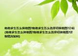 绝地求生怎么换地图?绝地求生怎么选择切换地图?介绍(绝地求生怎么换地图?绝地求生怎么选择切换地图?详细情况如何)