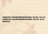 求魔兽世界各个副本最低需要等级,要详细等级+副本名称+地点介绍(求魔兽世界各个副本最低需要等级,要详细等级+副本名称+地点详细情况如何)