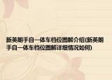 新英朗手自一体车档位图解介绍(新英朗手自一体车档位图解详细情况如何)