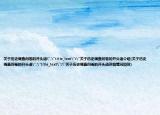 关于历史调查问卷的开头语