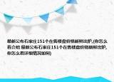 最新公布石家庄151个在售楼盘价格新鲜出炉,(你怎么看介绍 最新公布石家庄151个在售楼盘价格新鲜出炉, 你怎么看详细情况如何)