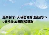 最新的cpu天梯图介绍(最新的cpu天梯图详细情况如何)