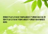 想请问下这几天桂林下雨吗(感觉天气预报不准介绍 想请问下这几天桂林下雨吗 感觉天气预报不准详细情况如何)