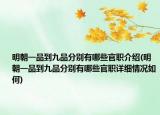 明朝一品到九品分别有哪些官职介绍(明朝一品到九品分别有哪些官职详细情况如何)
