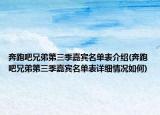 奔跑吧兄弟第三季嘉宾名单表介绍(奔跑吧兄弟第三季嘉宾名单表详细情况如何)