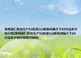 贵州省仁怀市生产52度茅台2瓶装鸿福天下60珍品多少钱介绍(贵州省仁怀市生产52度茅台2瓶装鸿福天下60珍品多少钱详细情况如何)