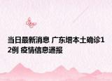 当日最新消息 广东增本土确诊12例 疫情信息通报