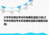 大专学历想自考本科有哪些流程介绍(大专学历想自考本科有哪些流程详细情况如何)