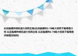 后宫甄嬛传杨钫涵大结局全集(后宫甄嬛传1-76集大结局下载观看介绍 后宫甄嬛传杨钫涵大结局全集 后宫甄嬛传1-76集大结局下载观看详细情况如何)