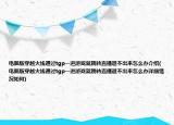 电脑版穿越火线通过tgp一进游戏就跳转直播退不出来怎么办介绍(电脑版穿越火线通过tgp一进游戏就跳转直播退不出来怎么办详细情况如何)
