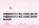 求婚事务所分几个单元,分别有几集介绍(求婚事务所分几个单元,分别有几集详细情况如何)