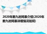 2020年数九时间表介绍(2020年数九时间表详细情况如何)
