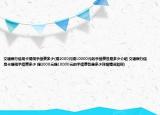 交通银行信用卡提现手续费多少(提2000元提10000元的手续费各是多少介绍 交通银行信用卡提现手续费多少 提2000元提10000元的手续费各是多少详细情况如何)