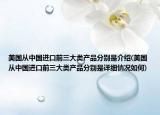 美国从中国进口前三大类产品分别是介绍(美国从中国进口前三大类产品分别是详细情况如何)