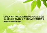 七彩虹(C.N61G 最大支持几g内存条和多大显存的显卡介绍 七彩虹 C.N61G 最大支持几g内存条和多大显存的显卡详细情况如何)