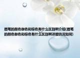 眉笔的颜色咖色和棕色有什么区别啊介绍(眉笔的颜色咖色和棕色有什么区别啊详细情况如何)