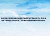 DNF洞察之眼中高配奶开始收费了奶荒更加严重如何评价介绍(DNF洞察之眼中高配奶开始收费了奶荒更加严重如何评价详细情况如何)