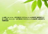 tara新歌＜day by day ＞的MV里长达15分之久day by day这首后第二首歌明叫什么介绍 tara新歌＜day by day ＞的MV里长达15分之久day by day这首后第二首歌明叫什么详细情况如何