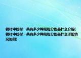 钢材中线材一共有多少种规格分别是什么介绍(钢材中线材一共有多少种规格分别是什么详细情况如何)