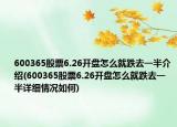 600365股票6.26开盘怎么就跌去一半介绍(600365股票6.26开盘怎么就跌去一半详细情况如何)