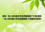 谁给一张人体内脏分布高清图谢谢了介绍(谁给一张人体内脏分布高清图谢谢了详细情况如何)