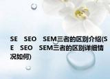 SE　SEO　SEM三者的区别介绍(SE　SEO　SEM三者的区别详细情况如何)