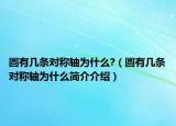 圆有几条对称轴为什么?（圆有几条对称轴为什么简介介绍）