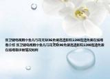 张卫健电视剧小鱼儿与花无缺3G免费高清影院1280高清免费在线观看介绍 张卫健电视剧小鱼儿与花无缺3G免费高清影院1280高清免费在线观看详细情况如何